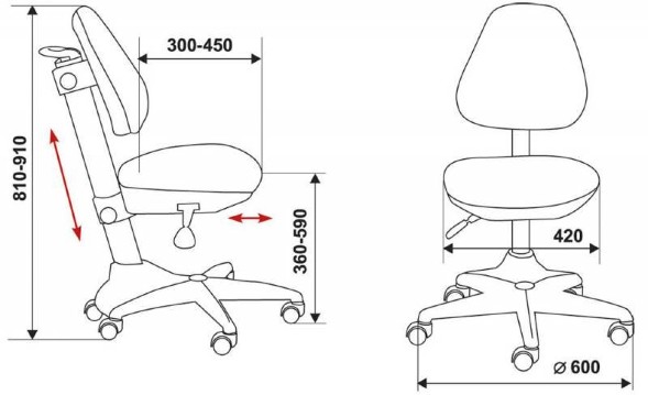 Детское кресло Бюрократ KD-2 однотонный оптом